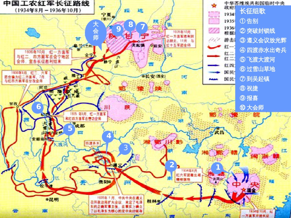 九年级音乐上册 第1单元 欣赏《四渡赤水出奇兵》课件 新人教版_第2页