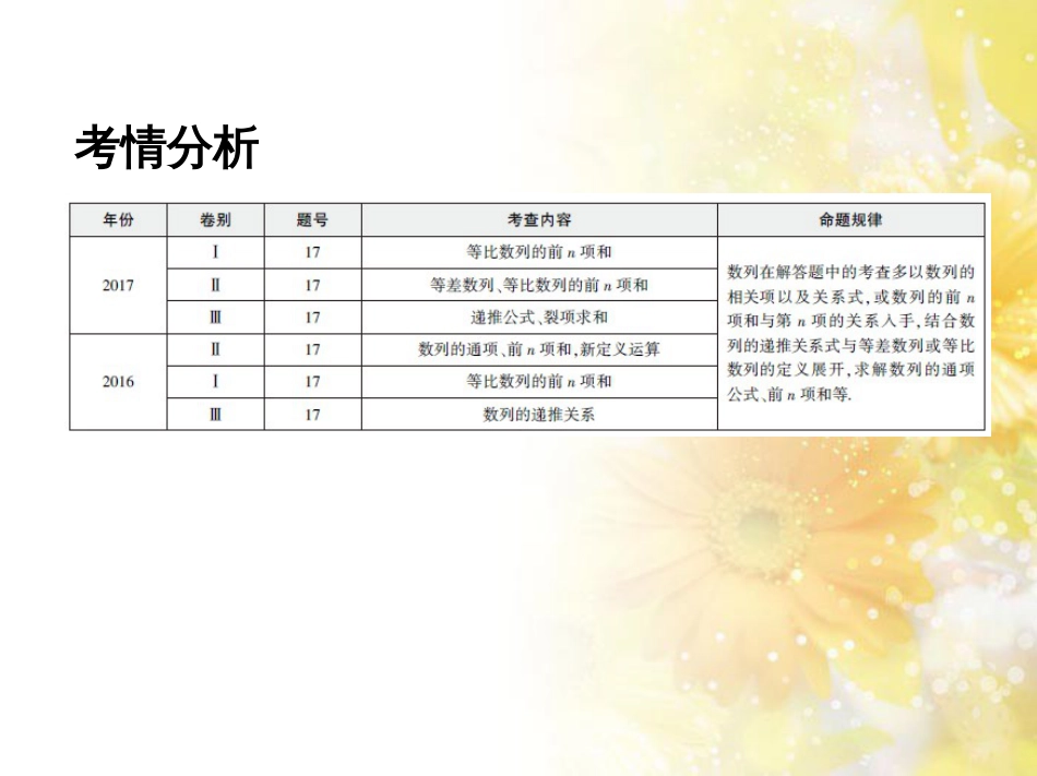 九年级语文下册 第一单元 1 家课件 语文版 (1088)_第2页
