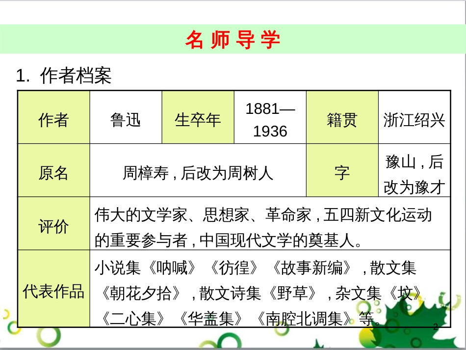 九年级语文上册 第一单元 4《外国诗两首》导练课件 （新版）新人教版 (11)_第2页