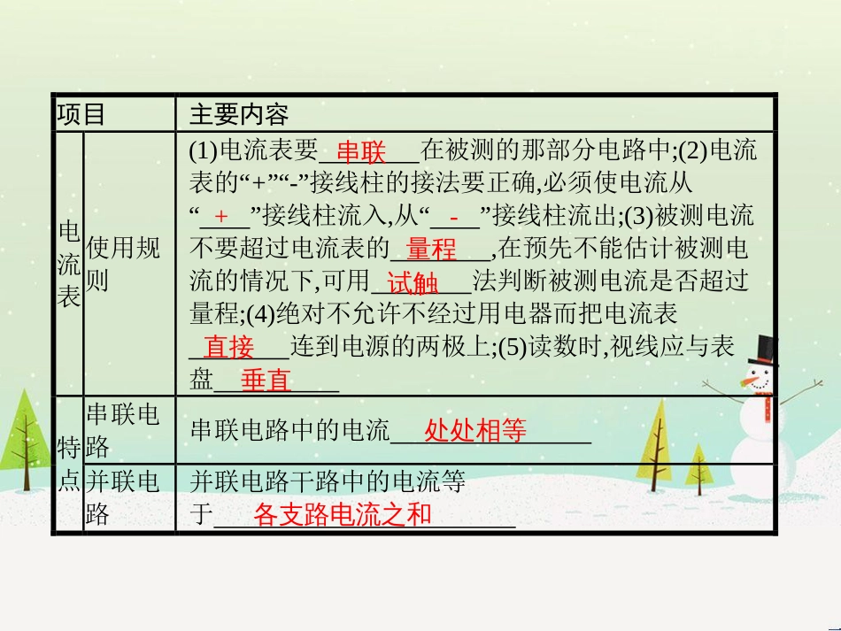 九年级物理全册 11.4 电流课件 （新版）北师大版_第3页