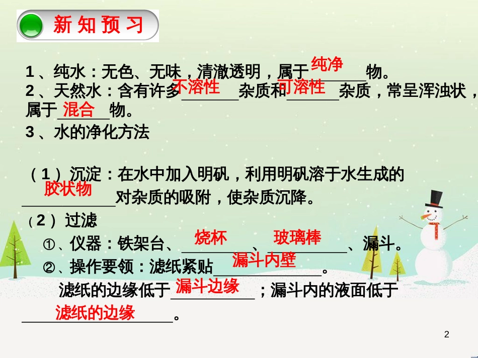 九年级化学上册 专题2 空气和水 水的净化课件 （新版）湘教版_第2页