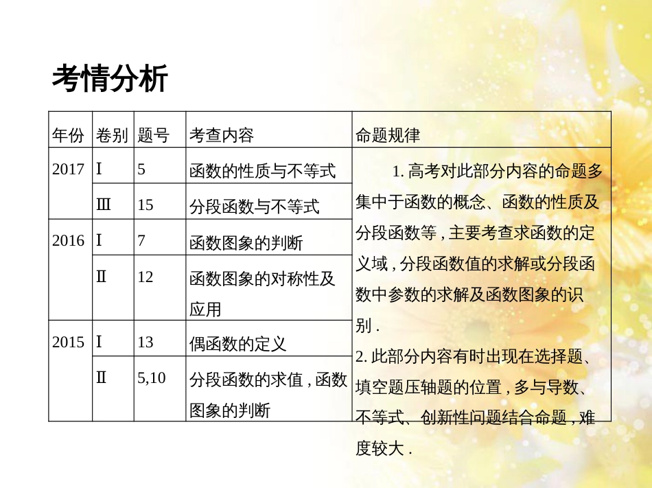 九年级语文下册 第一单元 1 家课件 语文版 (1067)_第2页