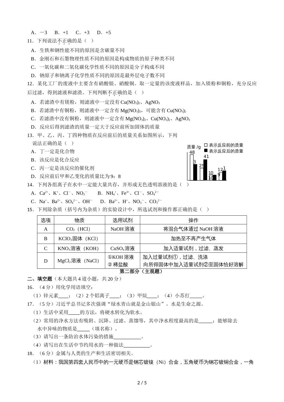 辽宁省锦州市初中毕业学业考试化学试题_第2页