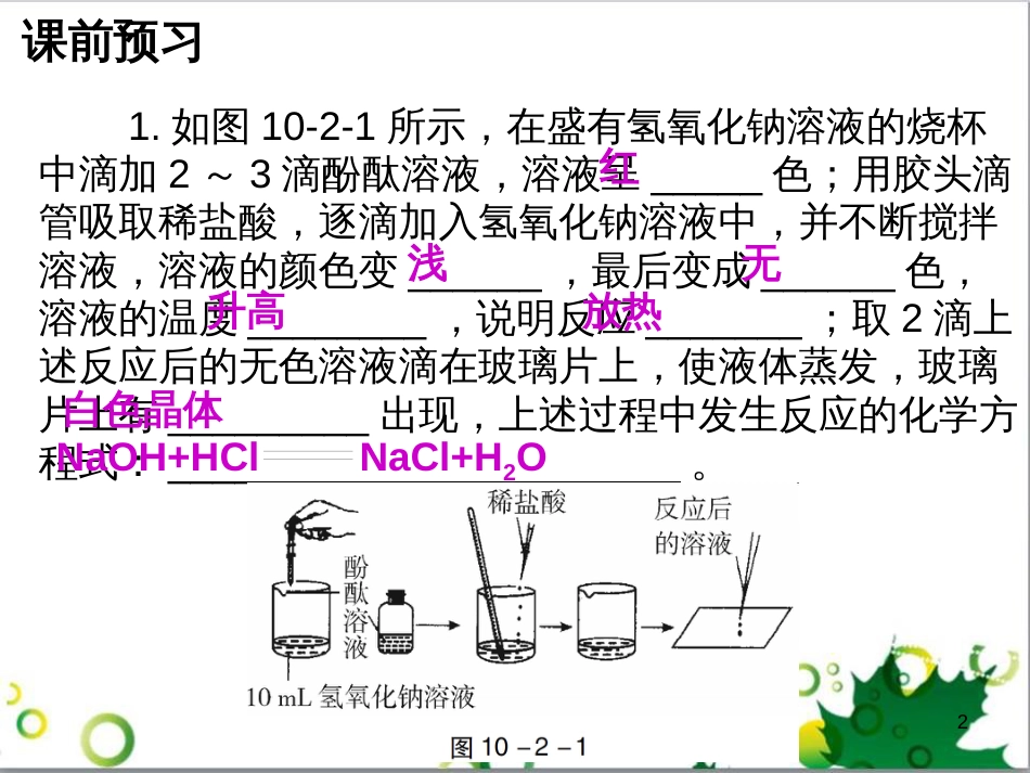 九年级化学下册 第12单元 化学与生活总结课件 （新版）新人教版 (52)_第2页