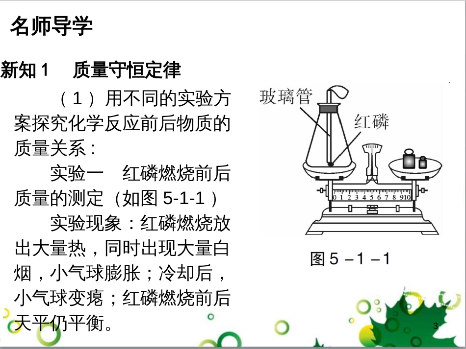 九年级化学下册 第12单元 化学与生活总结课件 （新版）新人教版 (24)_第3页