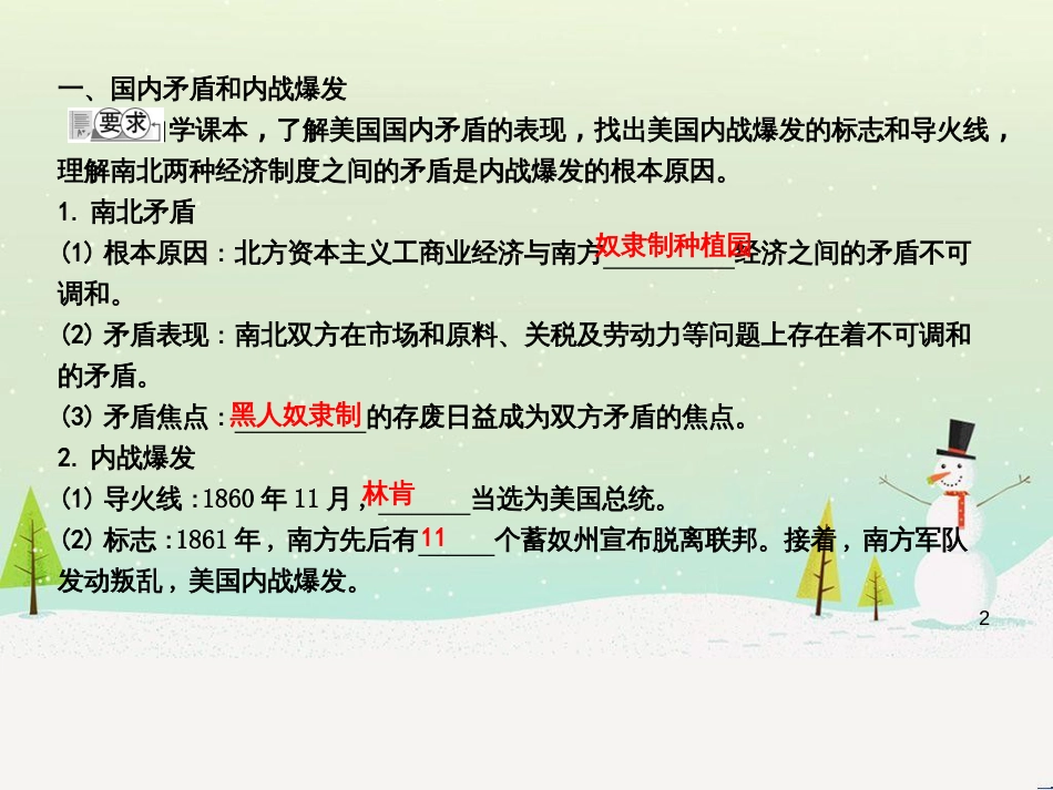 九年级历史上册《第六单元 资本主义制度的扩张》第22课 美国内战课件 中华书局版_第2页