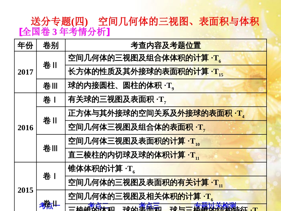 九年级语文下册 第一单元 1 家课件 语文版 (453)_第1页