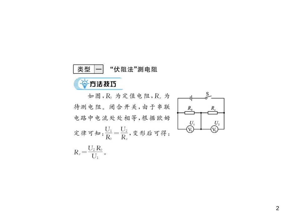 九年级全一册物理综合能力测试课件：第21-22章 (26)_第2页