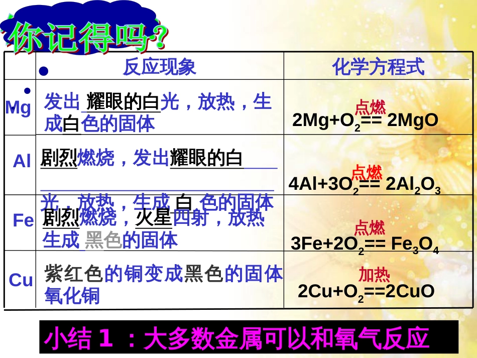 九年级语文下册 第一单元 1 家课件 语文版 (1175)_第2页