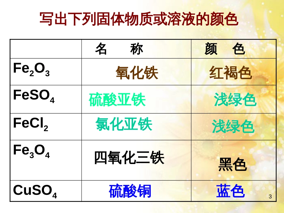 九年级语文下册 第一单元 1 家课件 语文版 (1175)_第3页