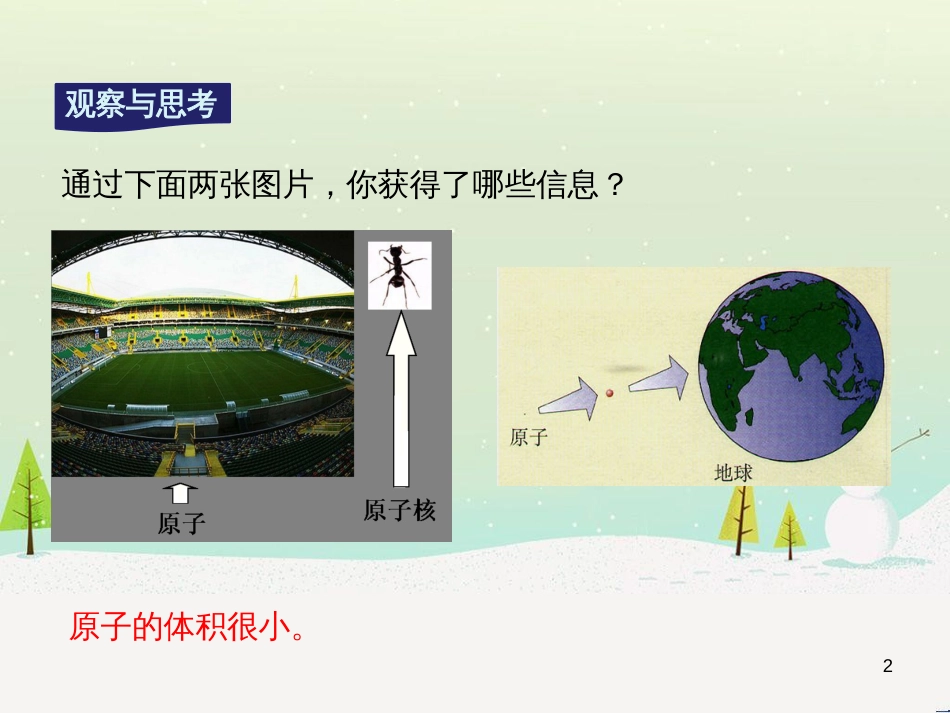 九年级化学上册 第3单元 物质构成的奥秘 课题2 原子的结构授课课件 （新版）新人教版_第2页