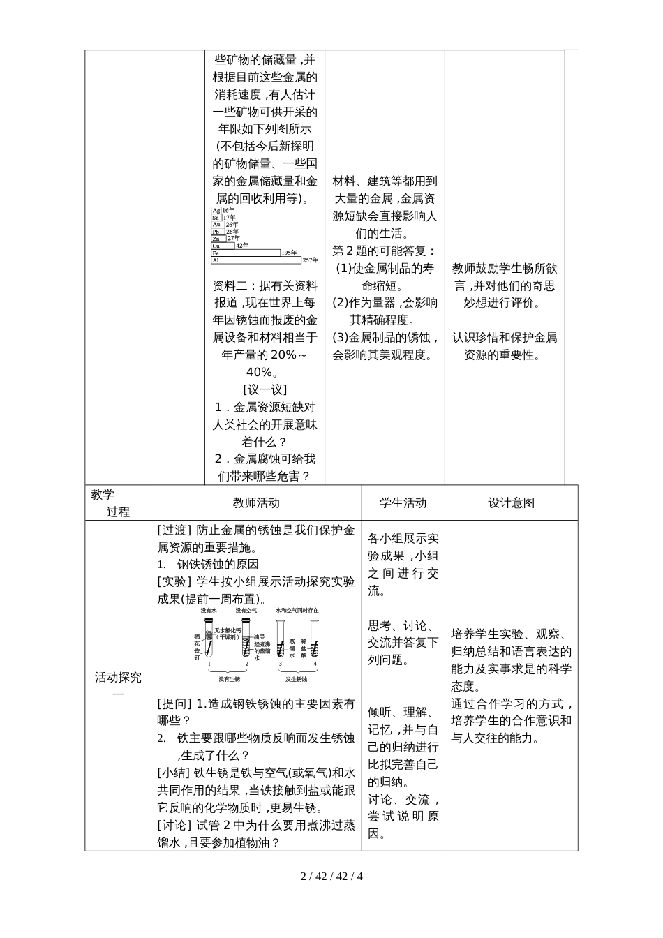 科粤版九年级化学下册：6.4珍惜和保护金属资源教学设计_第2页