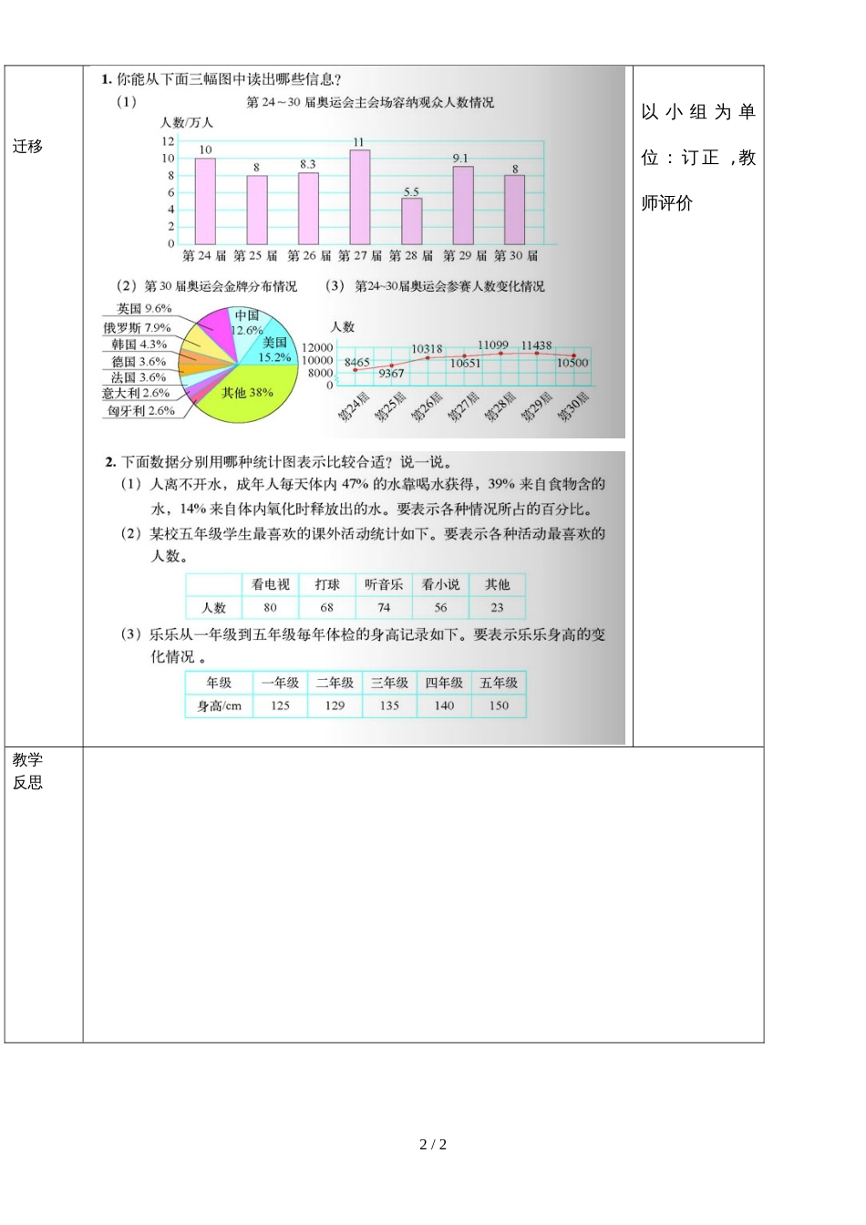 六年级上册数学教案－5.2统计图的选择 北师大版_第2页