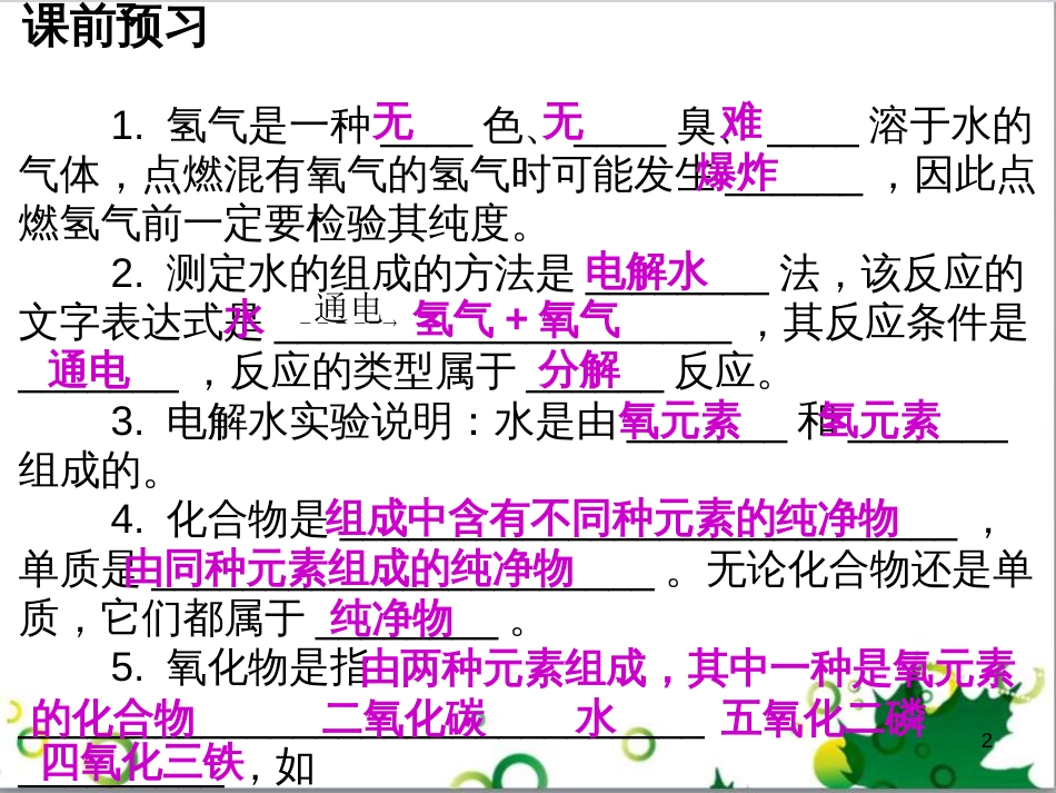九年级化学下册 第12单元 化学与生活总结课件 （新版）新人教版 (20)_第2页