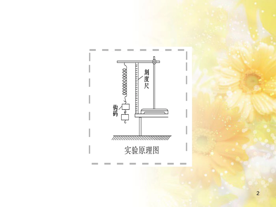 九年级语文下册 第一单元 1 家课件 语文版 (571)_第2页