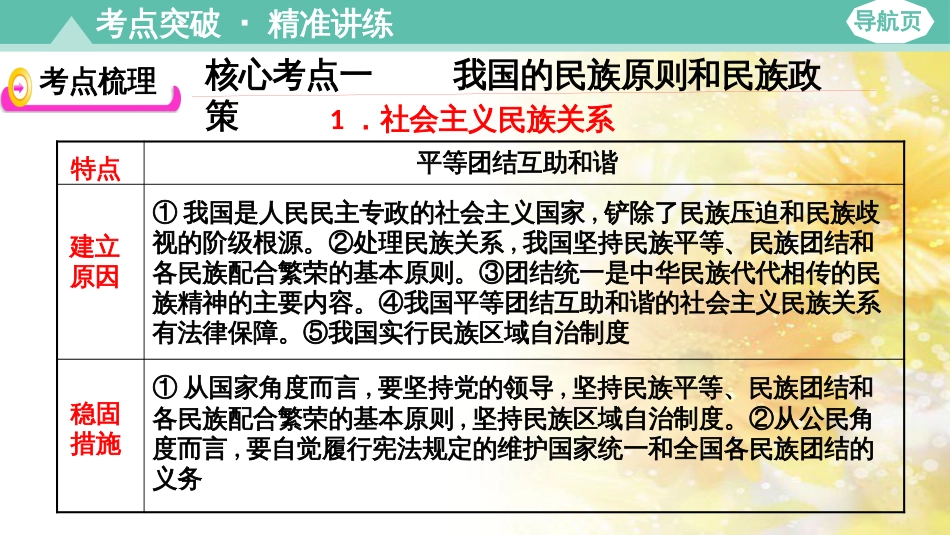 九年级语文下册 第一单元 1 家课件 语文版 (771)_第3页