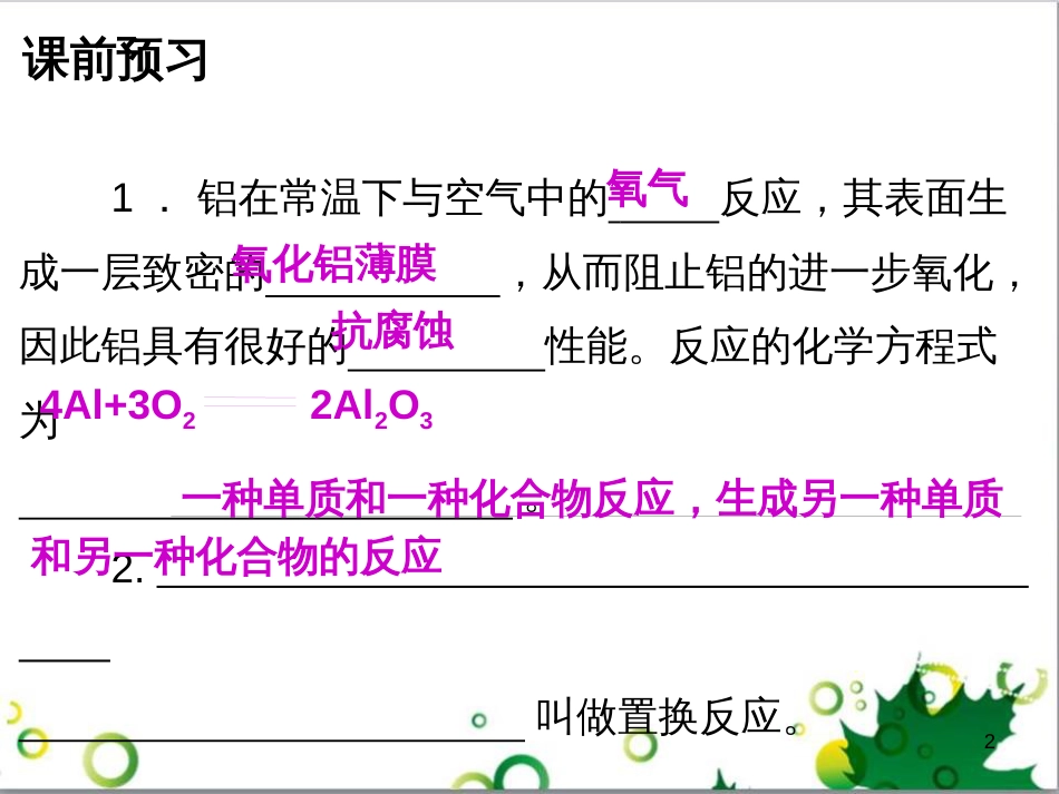 九年级化学下册 第12单元 化学与生活总结课件 （新版）新人教版 (40)_第2页