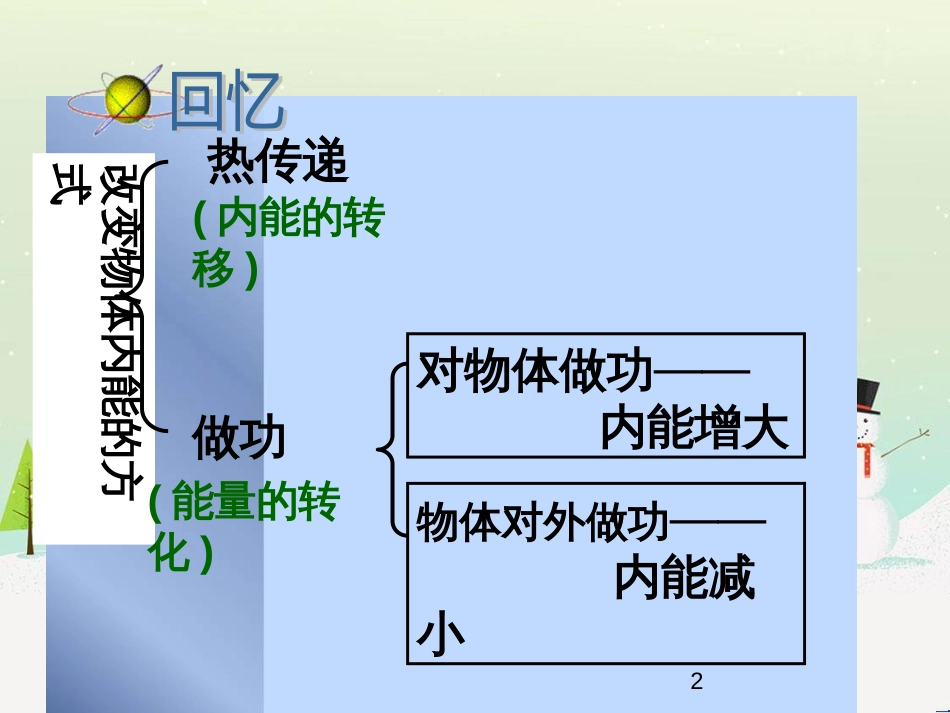 九年级物理上册 12.4热机与社会发展课件 （新版）粤教沪版_第2页