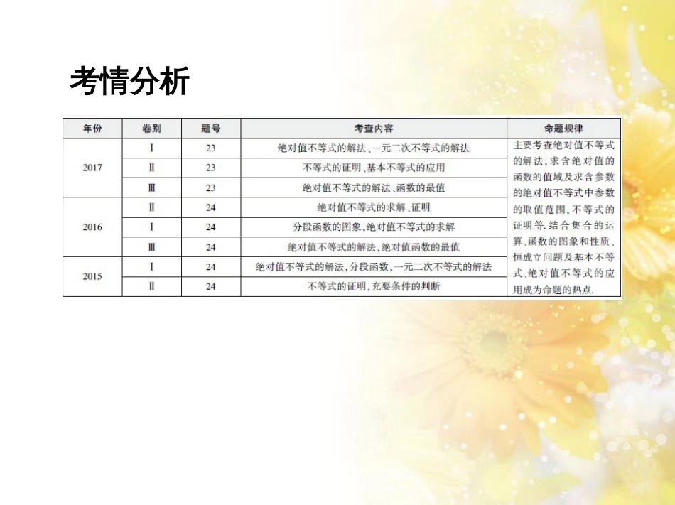 九年级语文下册 第一单元 1 家课件 语文版 (1062)_第2页