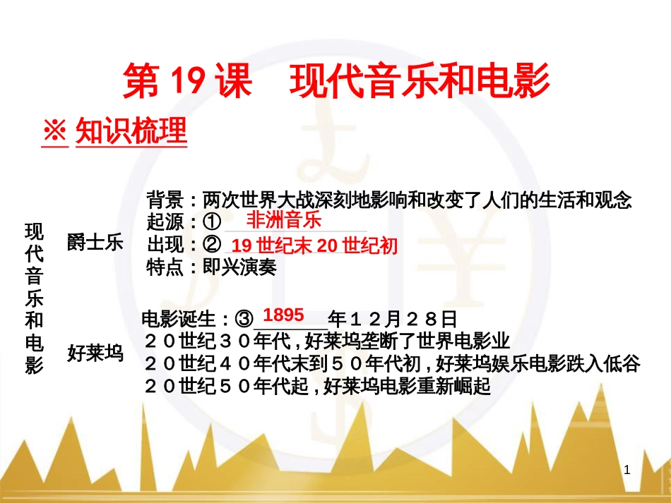 九年级语文上册 第一单元 毛主席诗词真迹欣赏课件 （新版）新人教版 (20)_第1页