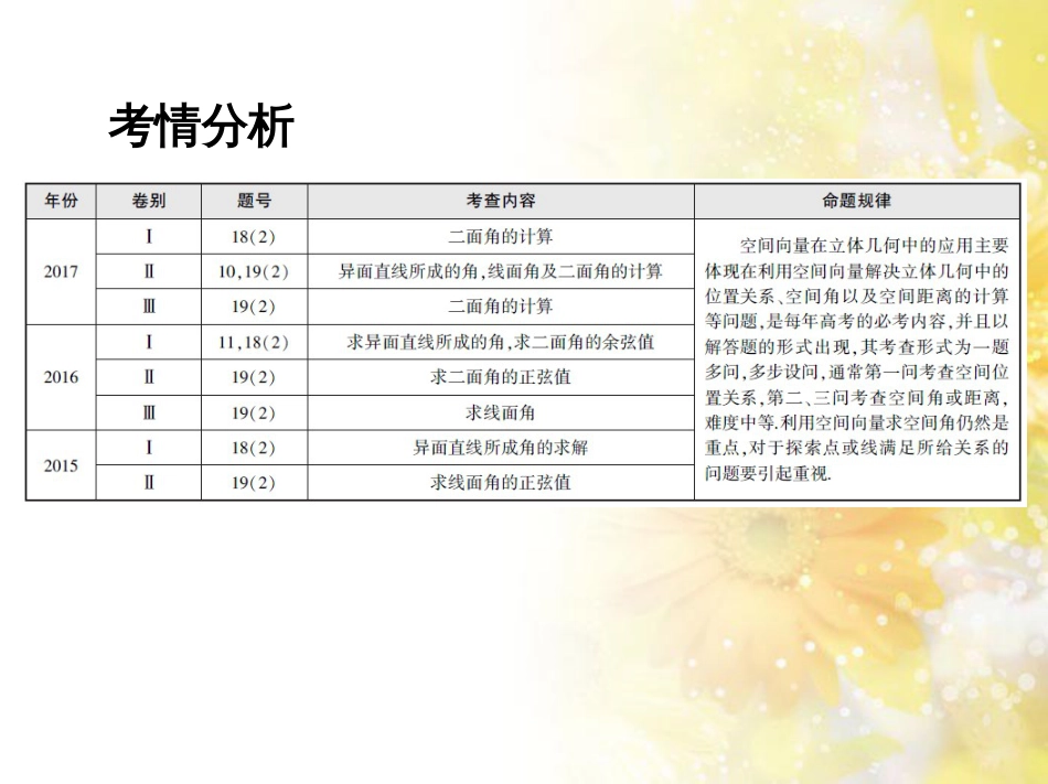 九年级语文下册 第一单元 1 家课件 语文版 (1091)_第2页