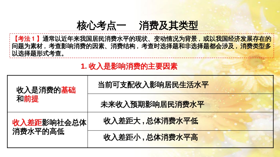 九年级语文下册 第一单元 1 家课件 语文版 (802)_第3页