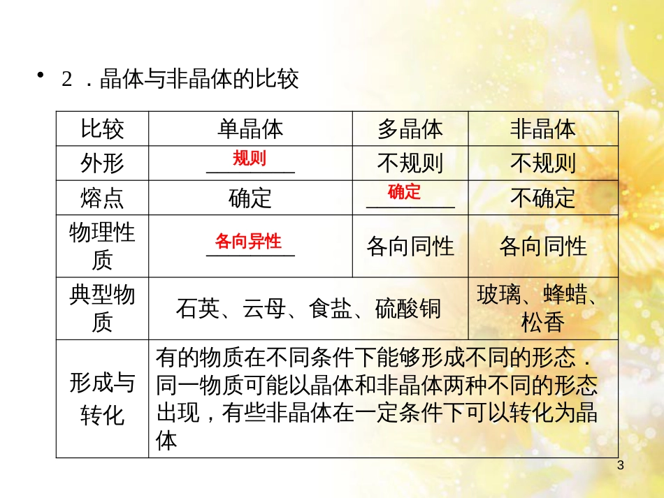 九年级语文下册 第一单元 1 家课件 语文版 (566)_第3页