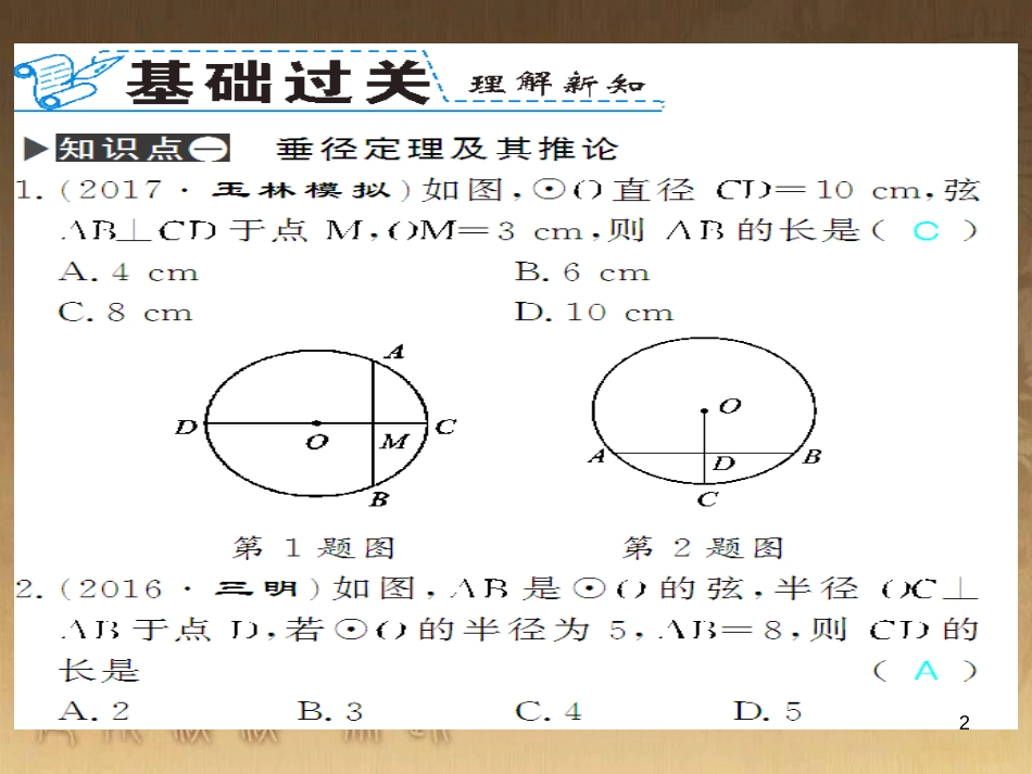 九年级数学下册 专题突破（七）解直角三角形与实际问题课件 （新版）新人教版 (35)_第2页