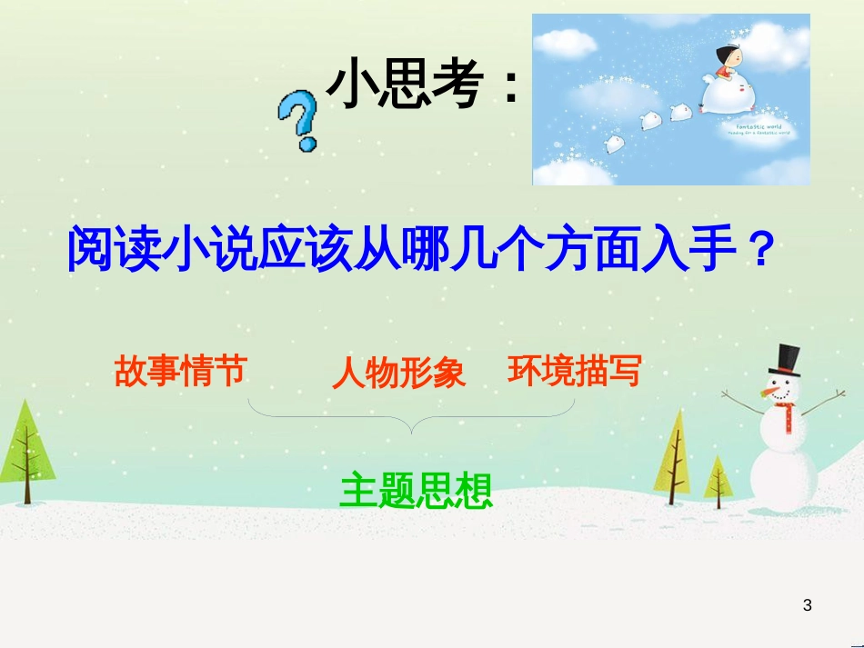 九年级语文上册 第四单元 14《故乡》课件 新人教版_第3页