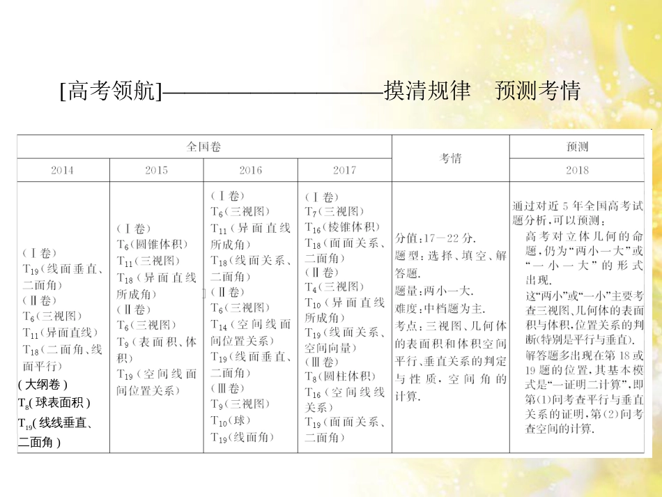 九年级语文下册 第一单元 1 家课件 语文版 (485)_第3页