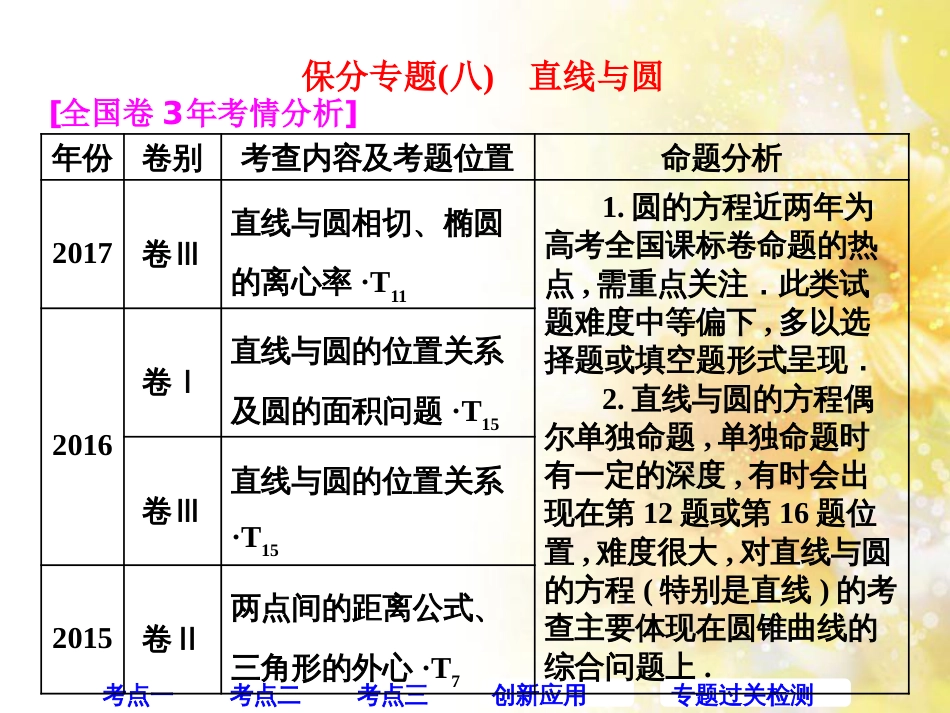 九年级语文下册 第一单元 1 家课件 语文版 (418)_第1页