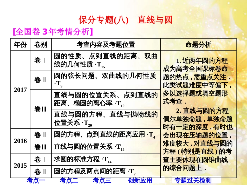九年级语文下册 第一单元 1 家课件 语文版 (430)_第1页
