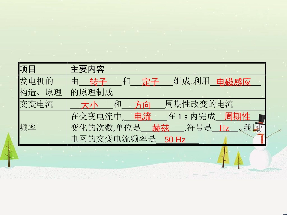 九年级物理全册 14.7 学生实验：探究——产生感应电流的条件课件 （新版）北师大版_第3页