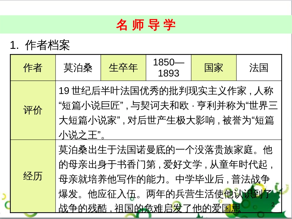 九年级语文上册 第一单元 4《外国诗两首》导练课件 （新版）新人教版 (13)_第2页