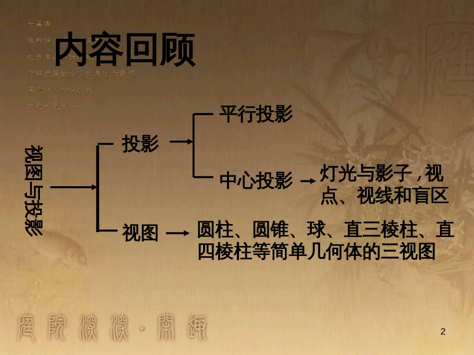 九年级数学上册 第五章 投影与视图复习课件 （新版）北师大版_第2页