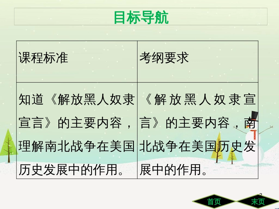 九年级历史下册 第一单元 殖民地人民的反抗与资本主义制度的扩展 第3课 美国内战导学课件 新人教版_第2页