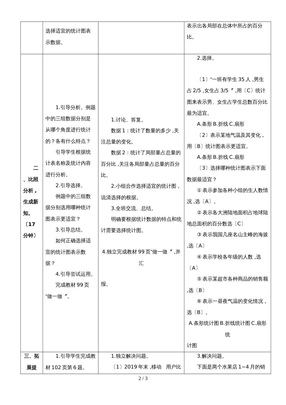 六年级上册数学导学案第2课时 选择合适的统计图 人教新课标_第2页