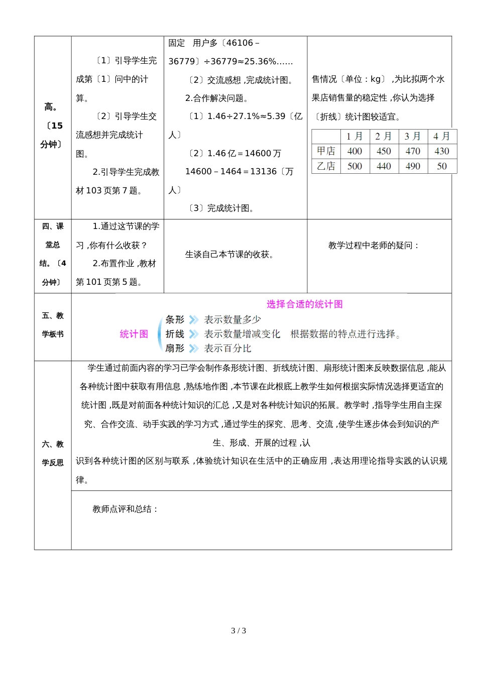 六年级上册数学导学案第2课时 选择合适的统计图 人教新课标_第3页