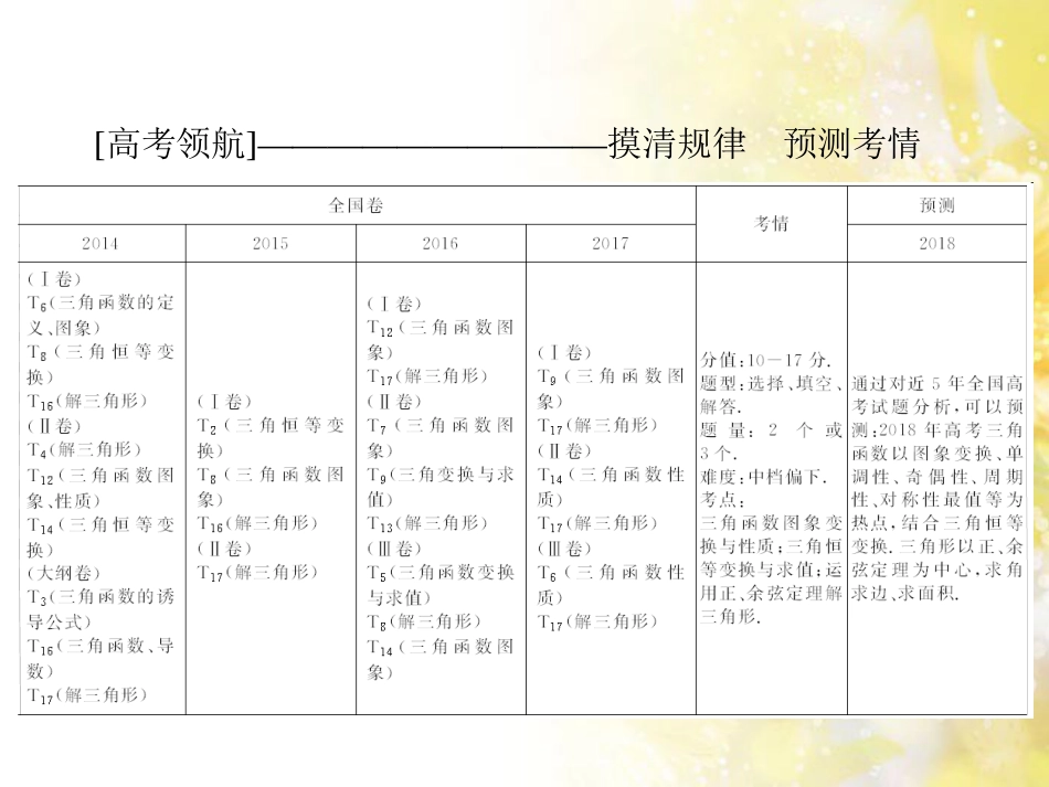 九年级语文下册 第一单元 1 家课件 语文版 (481)_第3页