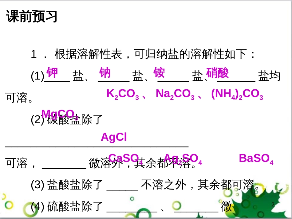 九年级化学下册 第12单元 化学与生活总结课件 （新版）新人教版 (56)_第2页