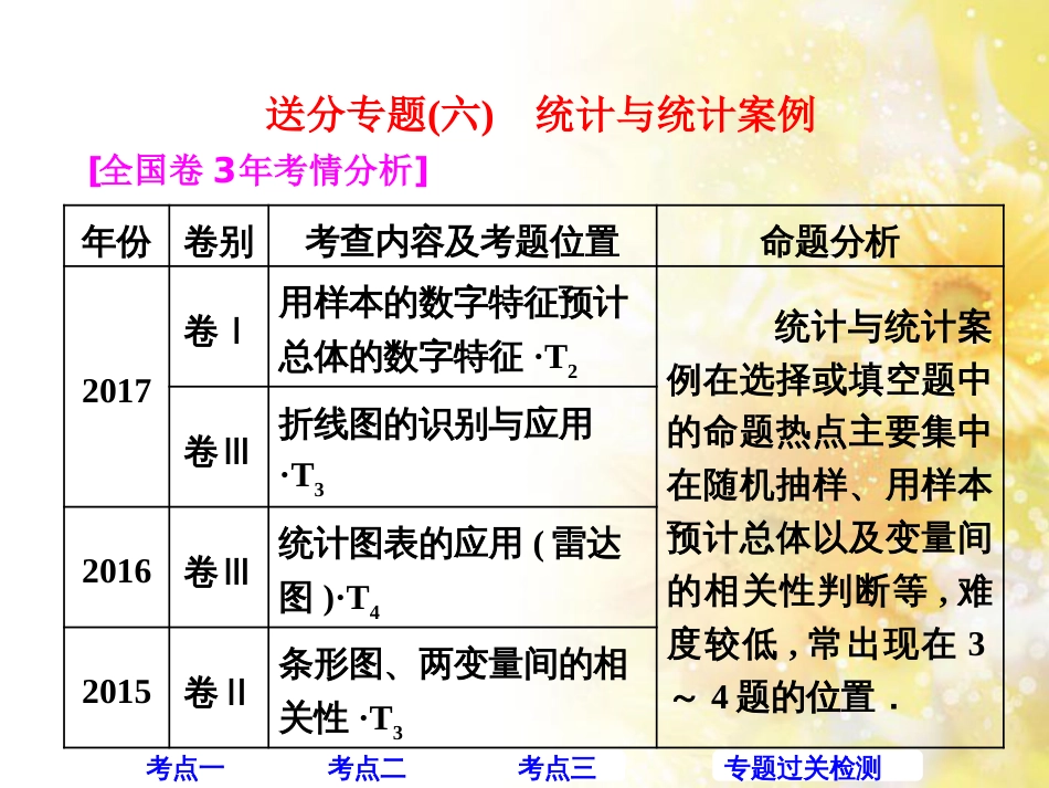 九年级语文下册 第一单元 1 家课件 语文版 (451)_第1页