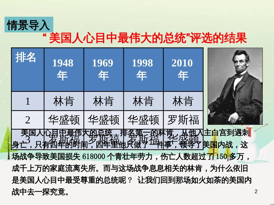 九年级历史下册 第1单元 殖民地人民的反抗与资本主义制度的扩展 第3课 美国内战课件3 新人教版_第2页