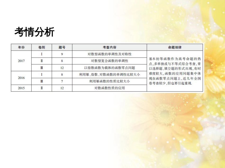 九年级语文下册 第一单元 1 家课件 语文版 (1064)_第2页