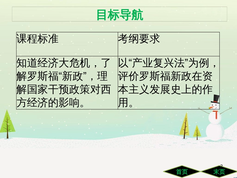 九年级历史下册 第四单元 经济大危机和第二次世界大战 第13课 罗斯福新政导学课件 新人教版_第2页