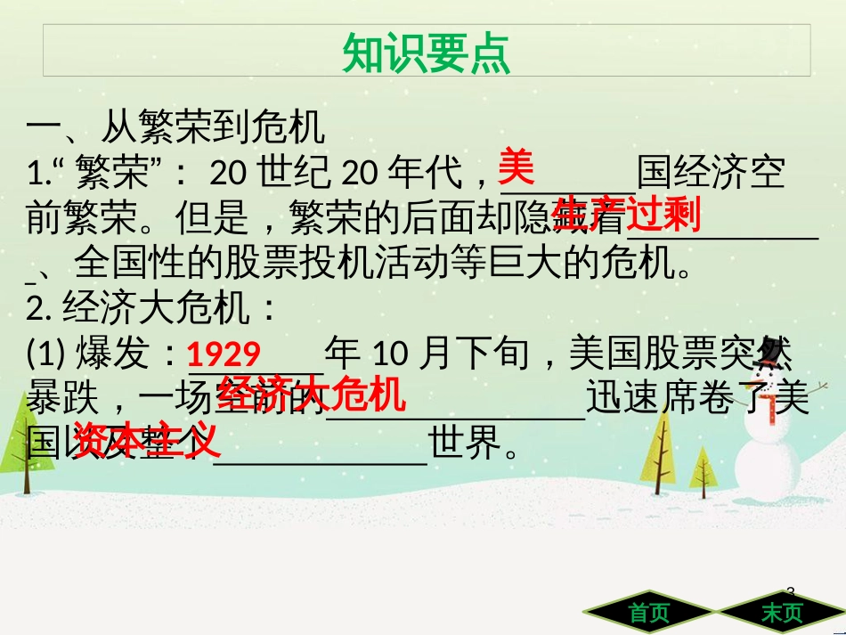 九年级历史下册 第四单元 经济大危机和第二次世界大战 第13课 罗斯福新政导学课件 新人教版_第3页