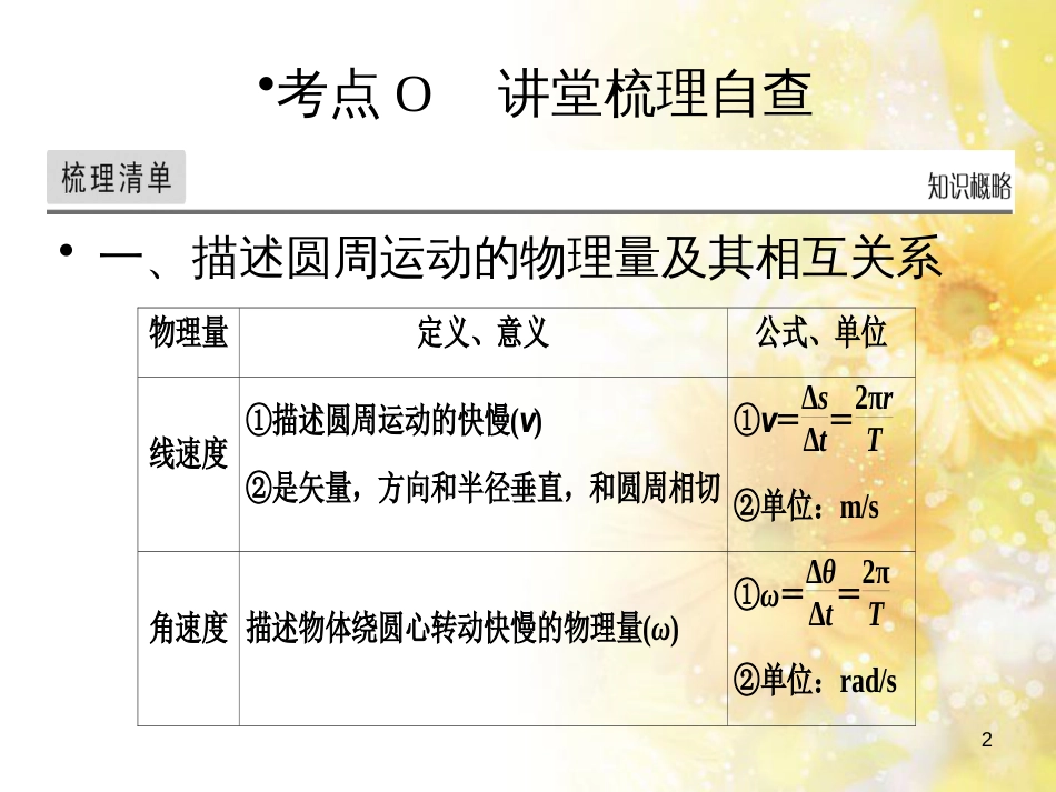 九年级语文下册 第一单元 1 家课件 语文版 (593)_第2页
