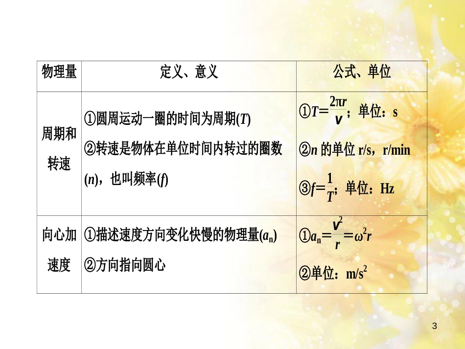 九年级语文下册 第一单元 1 家课件 语文版 (593)_第3页