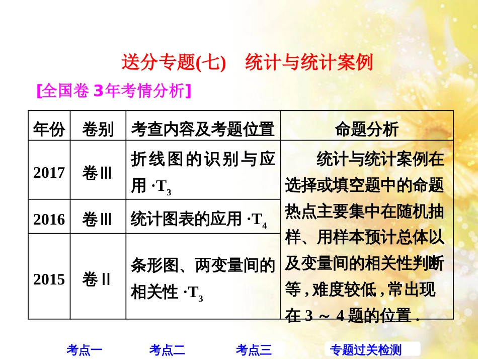 九年级语文下册 第一单元 1 家课件 语文版 (459)_第1页