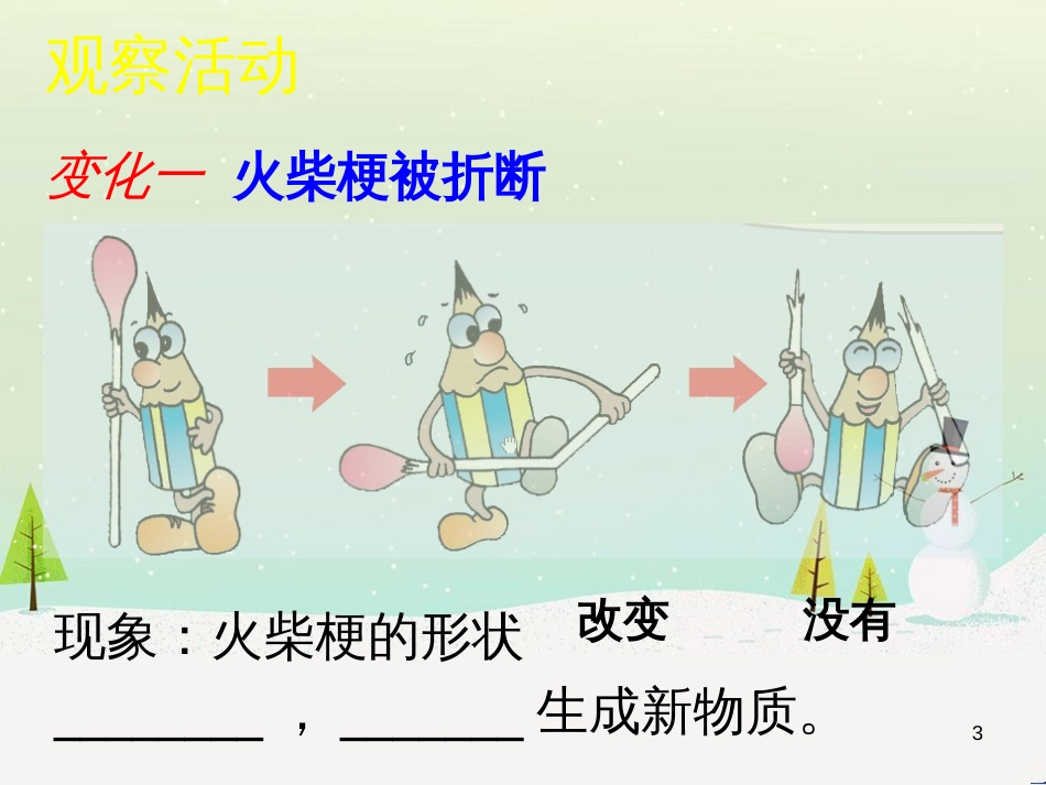 九年级化学上册 第一章 大家都来学化学 1.3 物质的变化教学课件 （新版）粤教版_第3页