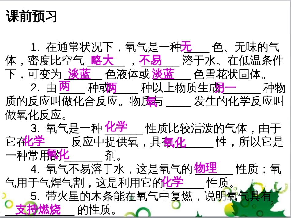 九年级化学下册 第12单元 化学与生活总结课件 （新版）新人教版 (8)_第2页